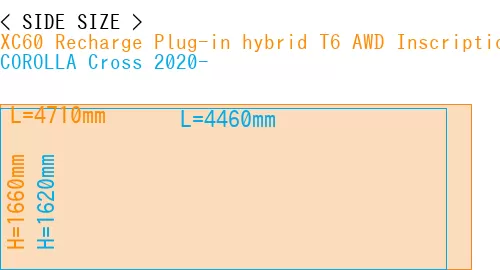 #XC60 Recharge Plug-in hybrid T6 AWD Inscription 2022- + COROLLA Cross 2020-
